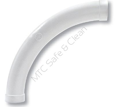 Elementy systemu H-A-H