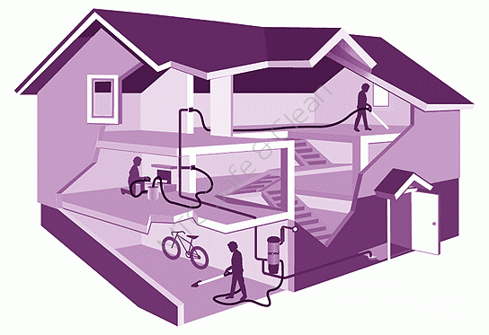 Instalacja centralnego odkurzania