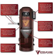 Cyclo Vac HD 800C + zestaw Modern - 3