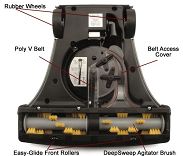 Turboszczotka TurboCat Zoom 2 - 2