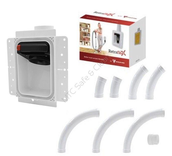 Zestaw instalacyjny gniazda Retraflex II®